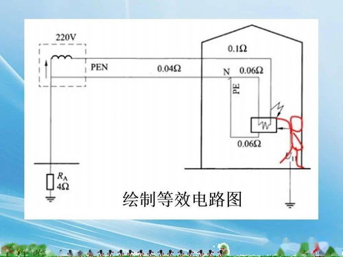 建筑電氣弱電系統(tǒng)識圖與繪制 專業(yè)指南與資源獲取